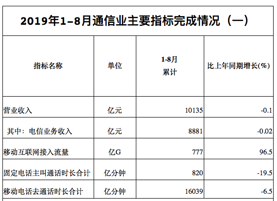 java本地视频播放器_地笼捕小龙虾视频播放_java jmf播放rtsp视频
