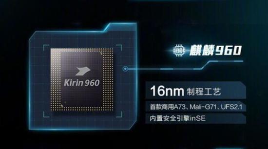 赶在麒麟990发布前谈华为功臣麒麟芯片发展史