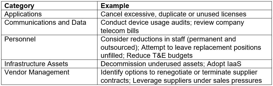  Understanding Empower Retirement Loan Rules: A Comprehensive Guide to Your Options