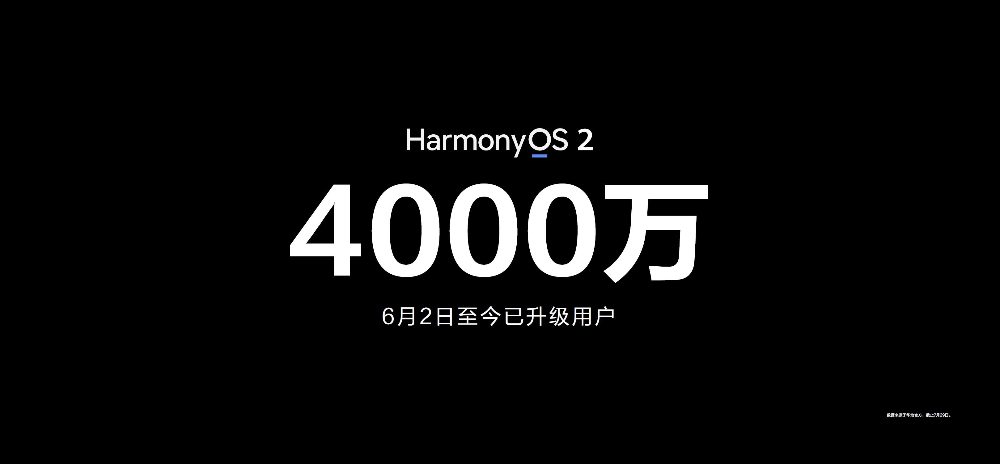 发布会上发布的华为P50系列即搭载了HarmonyOS2带来更流畅便捷的操作体验