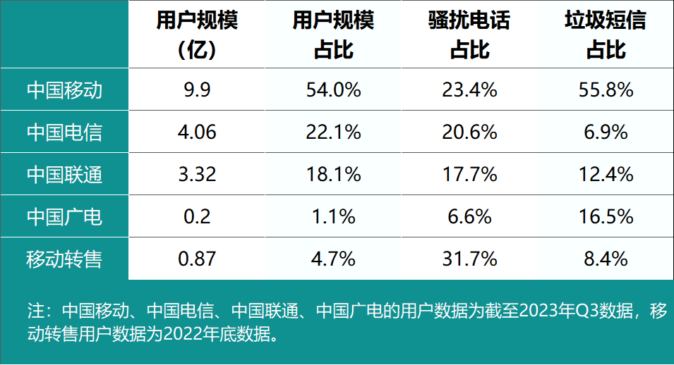 亚星游戏官网-yaxin222