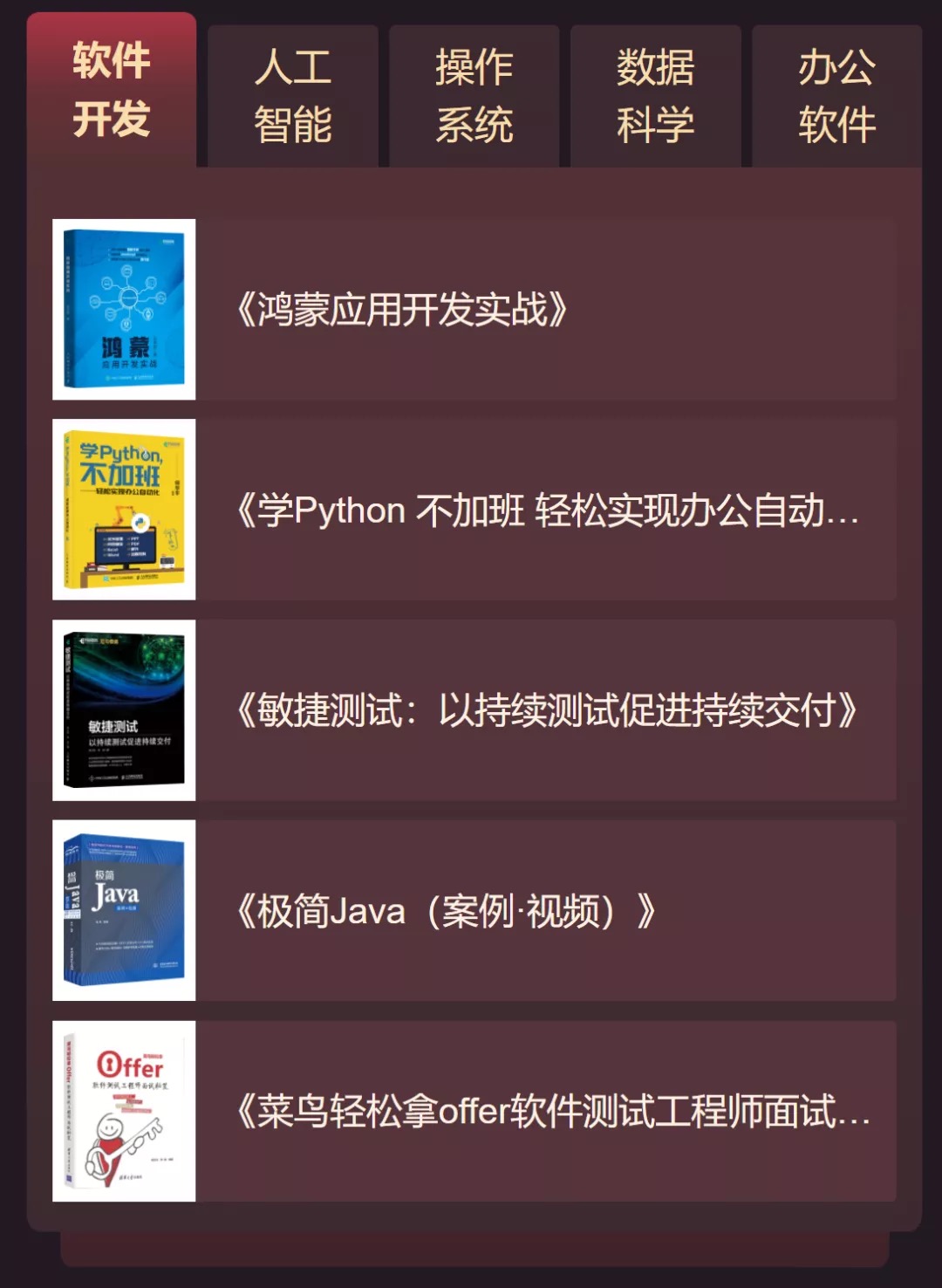 021年度最受读者喜爱的IT图书和作者评选活动结果揭晓