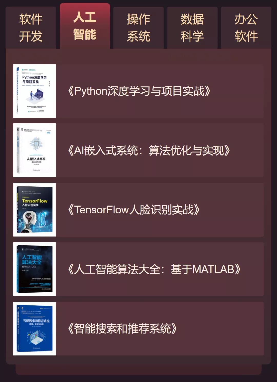 021年度最受读者喜爱的IT图书和作者评选活动结果揭晓