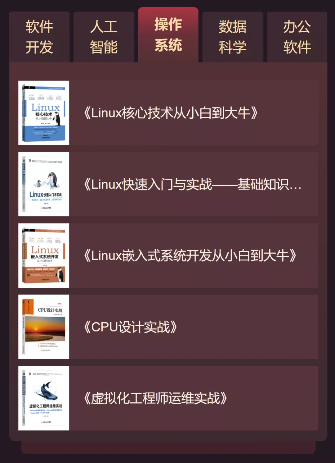 021年度最受读者喜爱的IT图书和作者评选活动结果揭晓