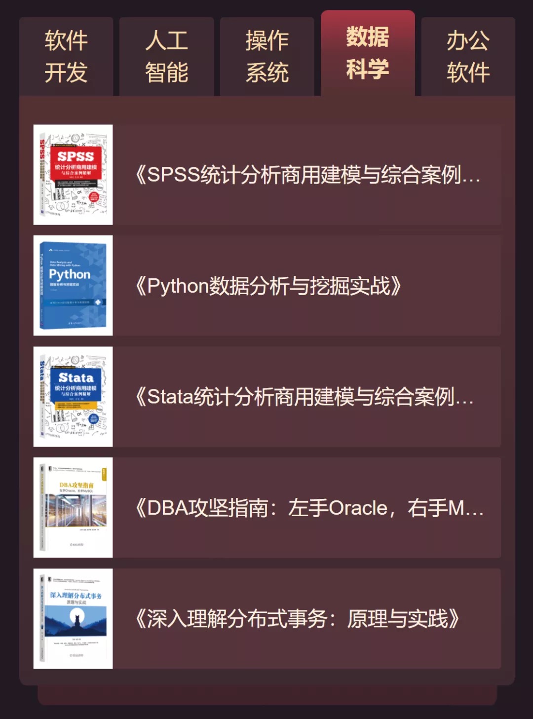 021年度最受读者喜爱的IT图书和作者评选活动结果揭晓