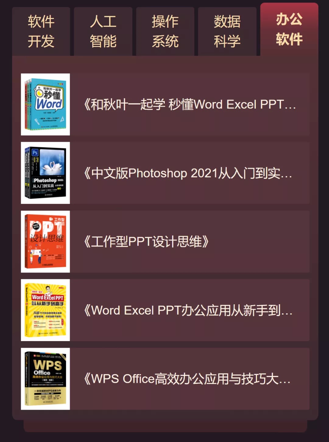 021年度最受读者喜爱的IT图书和作者评选活动结果揭晓