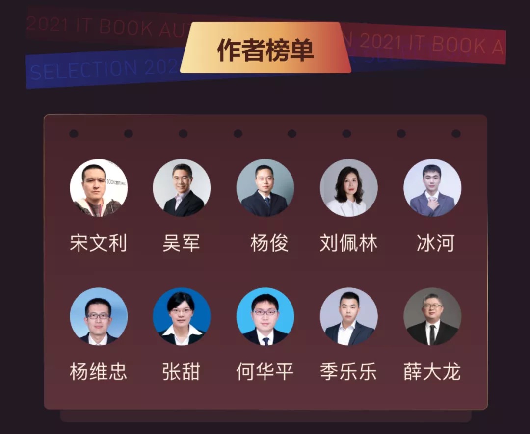 021年度最受读者喜爱的IT图书和作者评选活动结果揭晓