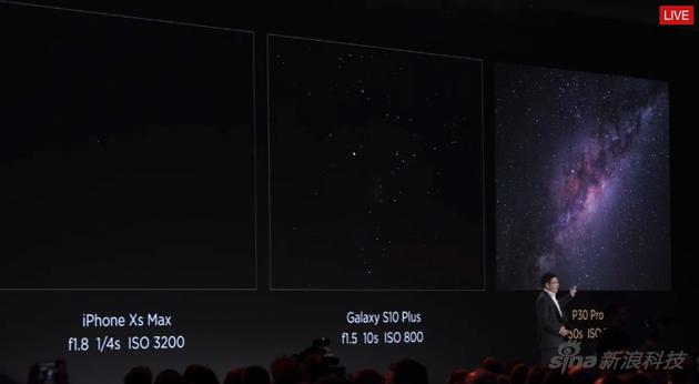 余承东:三星Galaxy手机拍不出Galaxy