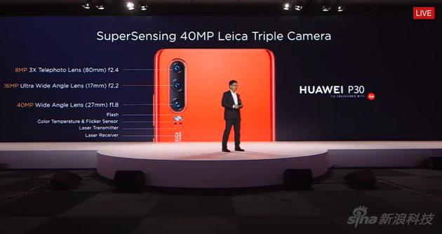 HUAWEI P30的镜头配置