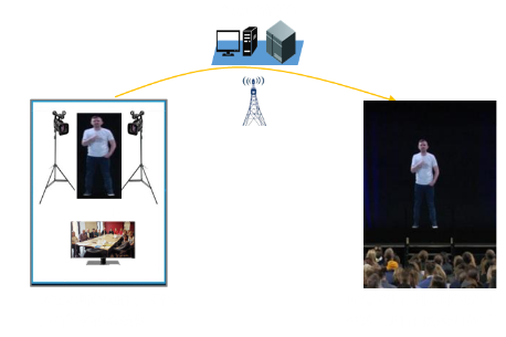 中国移动打造全国首批5G智慧校园项目