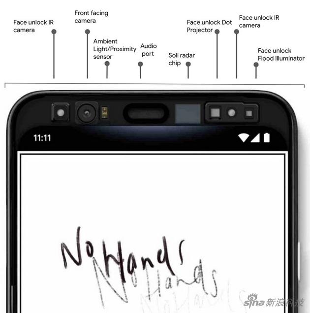 Pixel前面额头部分组件不少