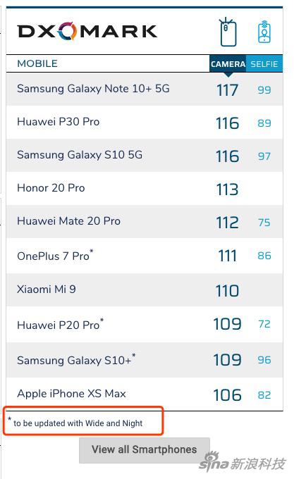 �����˵������Щ�Ѿ�����/�򽫼����Ǽ�ҹ����Ŀ