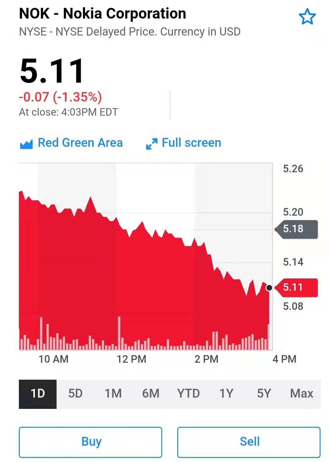 诺基亚第三季度净利润9131万美元同比扭亏- C114通信网
