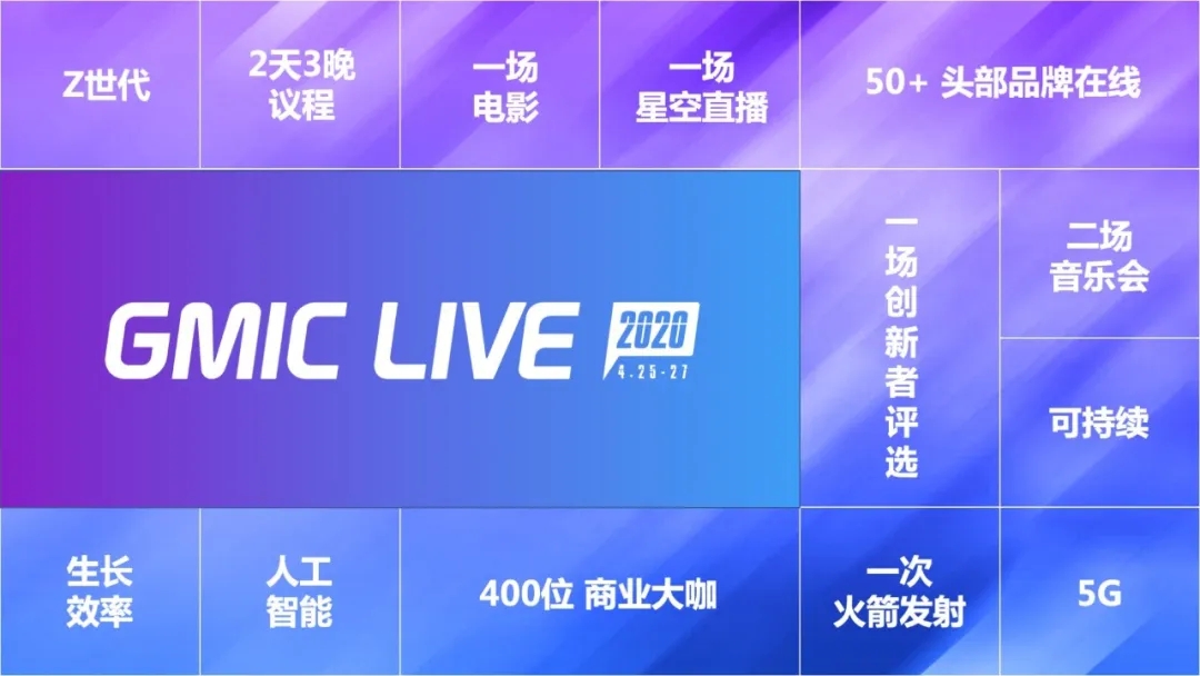 GMIC Live 2020ô棿һΪգȫ棡