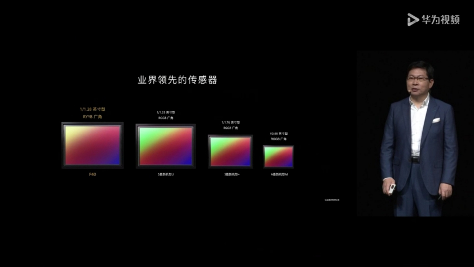 ҵȵĴ