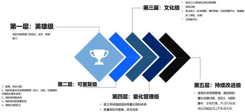 万人齐“聚”话物联 “OFweek2020 物联网在线展会”完美落幕!