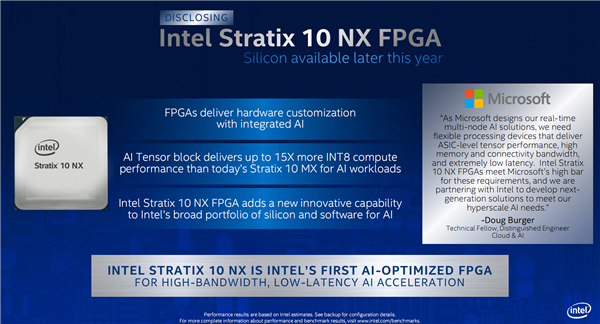 Intel宣布首款AI优化Stratix 10 NX FPGA：INT8性能暴涨15倍