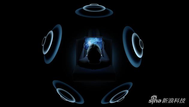 ƻΪAirPodsSpatial Audio