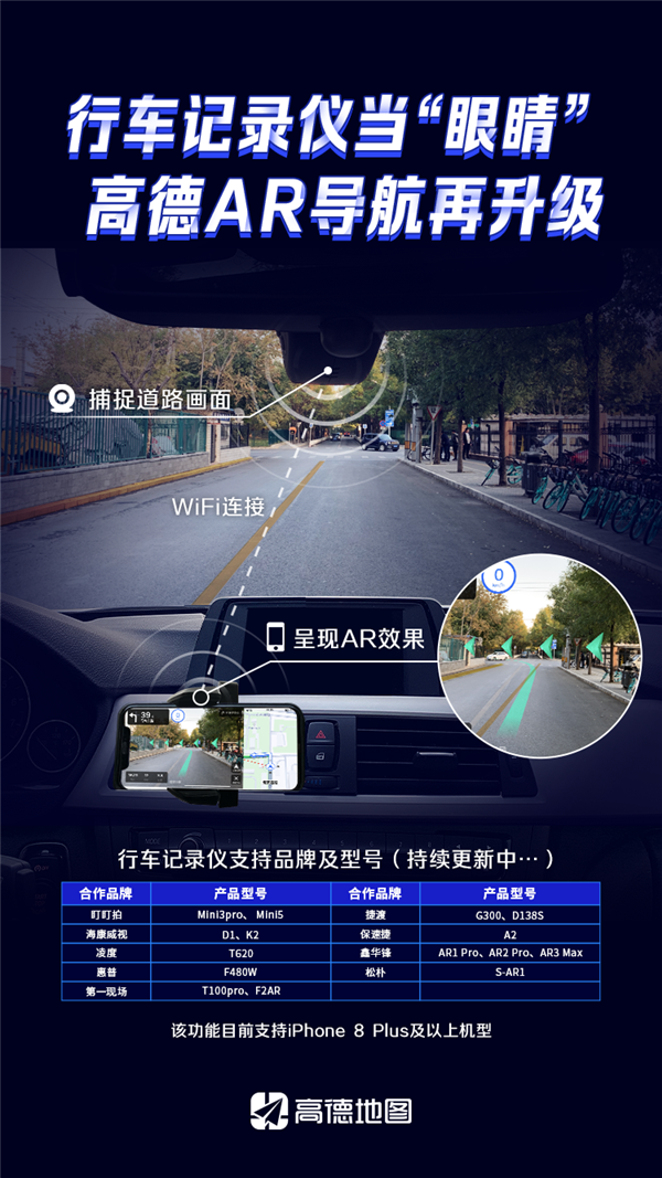高德地图手机AR导航再升级 用行车记录仪当“眼镜”