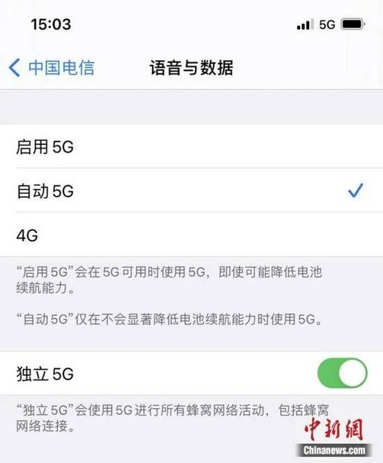 ͼƬԴiPhone 12ͼ
