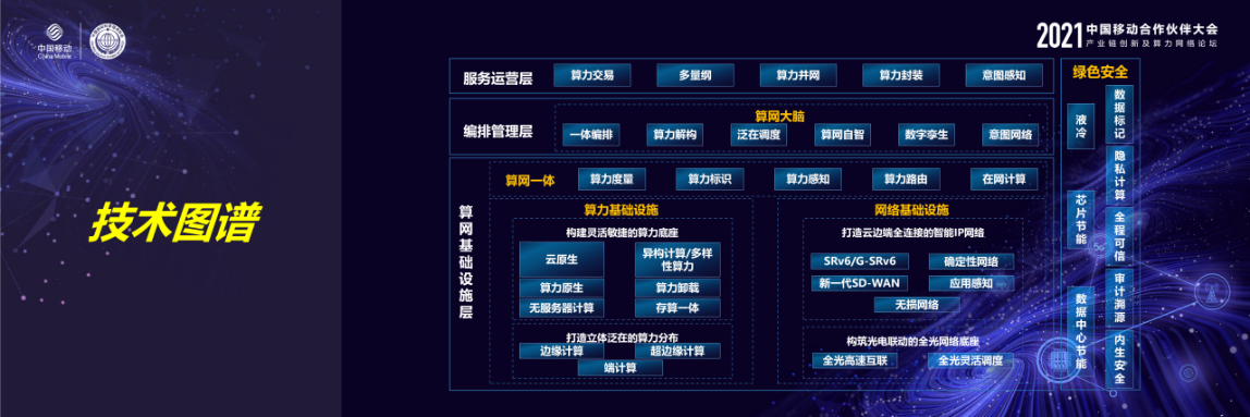 租算力（租算力服务器） 租算力（租算力服务器）〔租算力是什么意思〕 新闻资讯