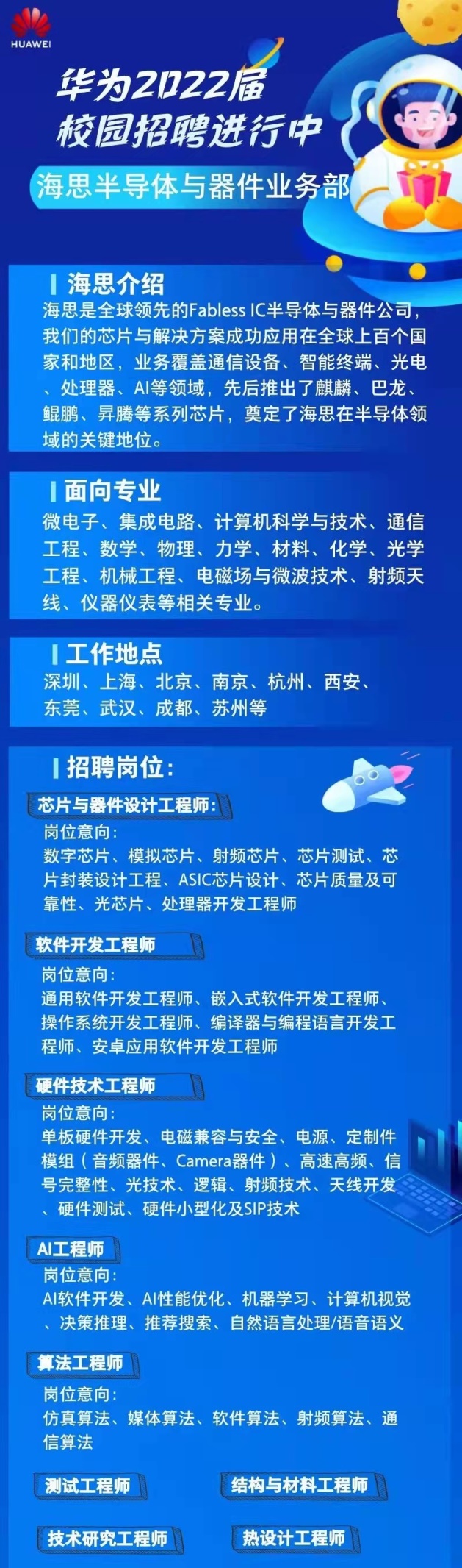 华为海思开启2022届校园招聘涉及芯片与器件设计工程师等岗位