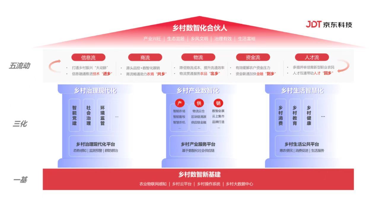 �����ƹ��������׸��������ָ��