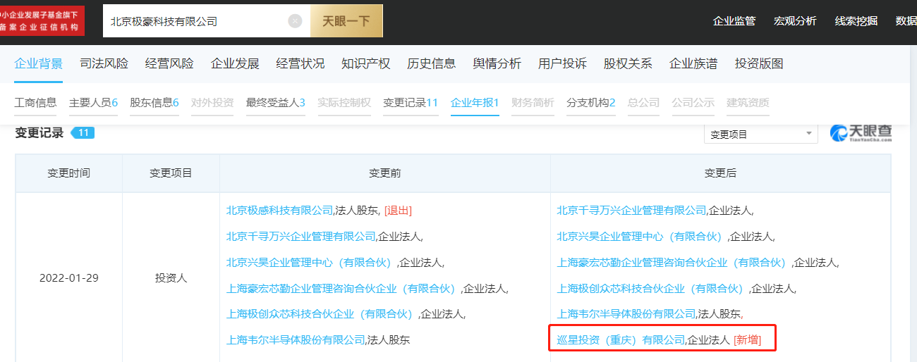 OPPO间接入股手机指纹方案供应商极豪科技 - 通信终端