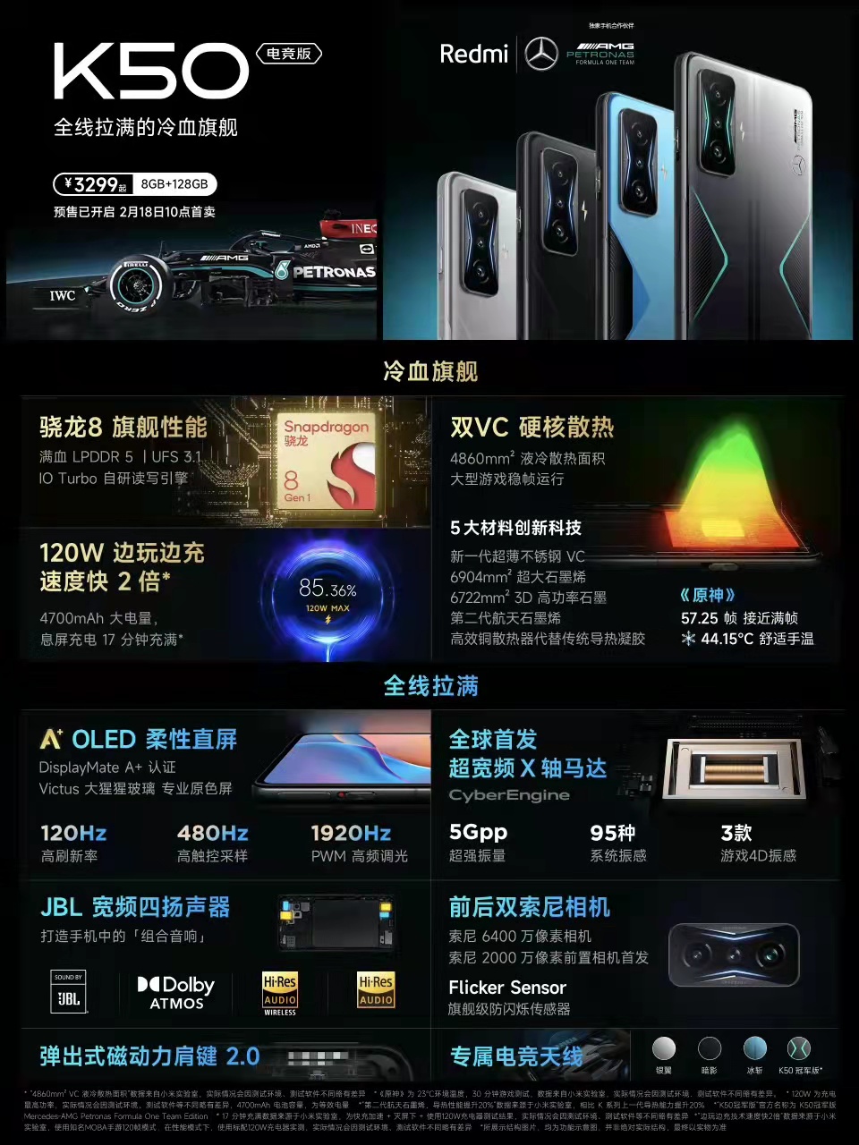 Redmi K50电竞版首销：一分钟销售额破2.8亿！ - 通信终端