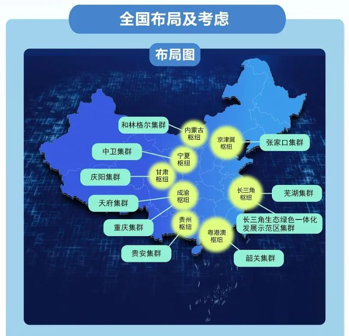 腾讯：在“东数西算”贵州、京津冀、成渝等枢纽节点均有布局 - 互联网