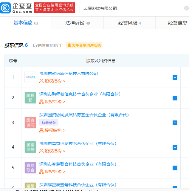 消息称荣耀中国区团队全部迁至北京，全球总部仍在深圳 - 推荐