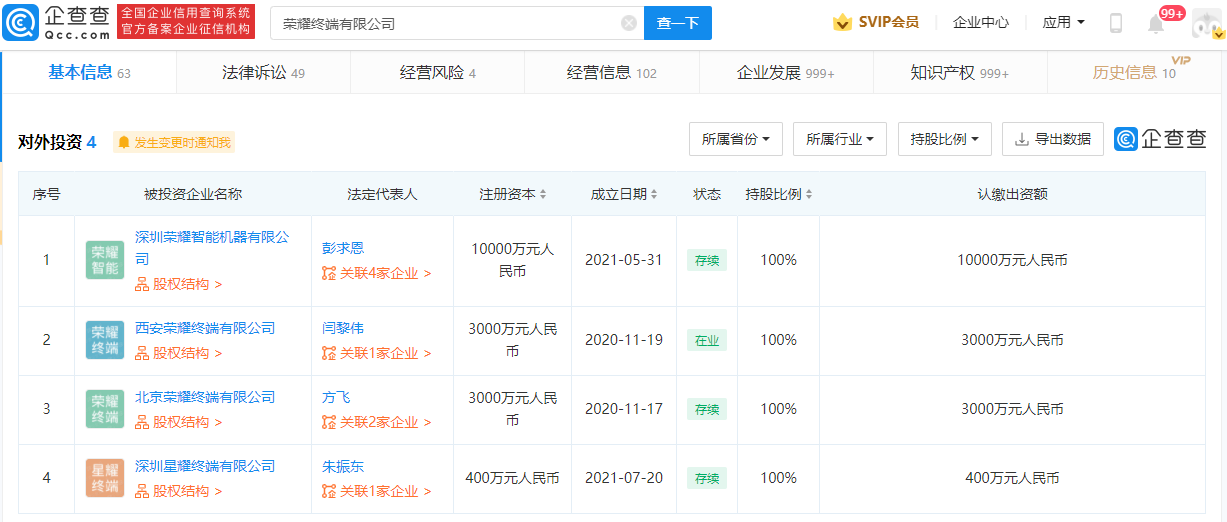 消息称荣耀中国区团队全部迁至北京，全球总部仍在深圳 - 推荐