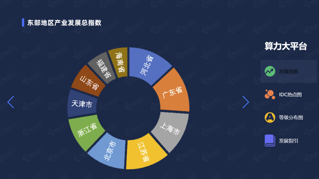 中国信通院李洁：从“东数西算”看算网发展 - 推荐