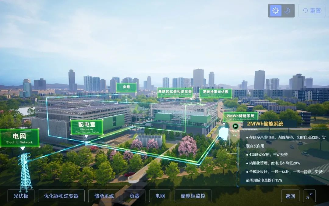 深圳市长考察国际低碳城，华海智汇陪同讲解并顺利完成项目交付 - 推荐