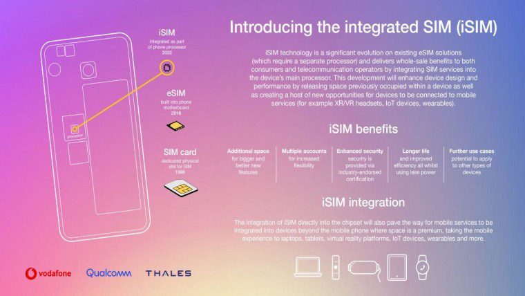 高通：联合小米、中兴，实现全球首个独立组网 5G+5G 双卡双通（DSDA）现网呼叫与数据连接 - 高通