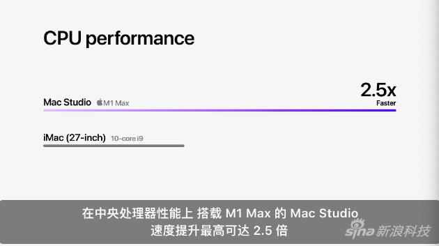 苹果春季发布会总结：万万没想到 他们把两个M1 Max拼成了现阶段最强 - 通信终端