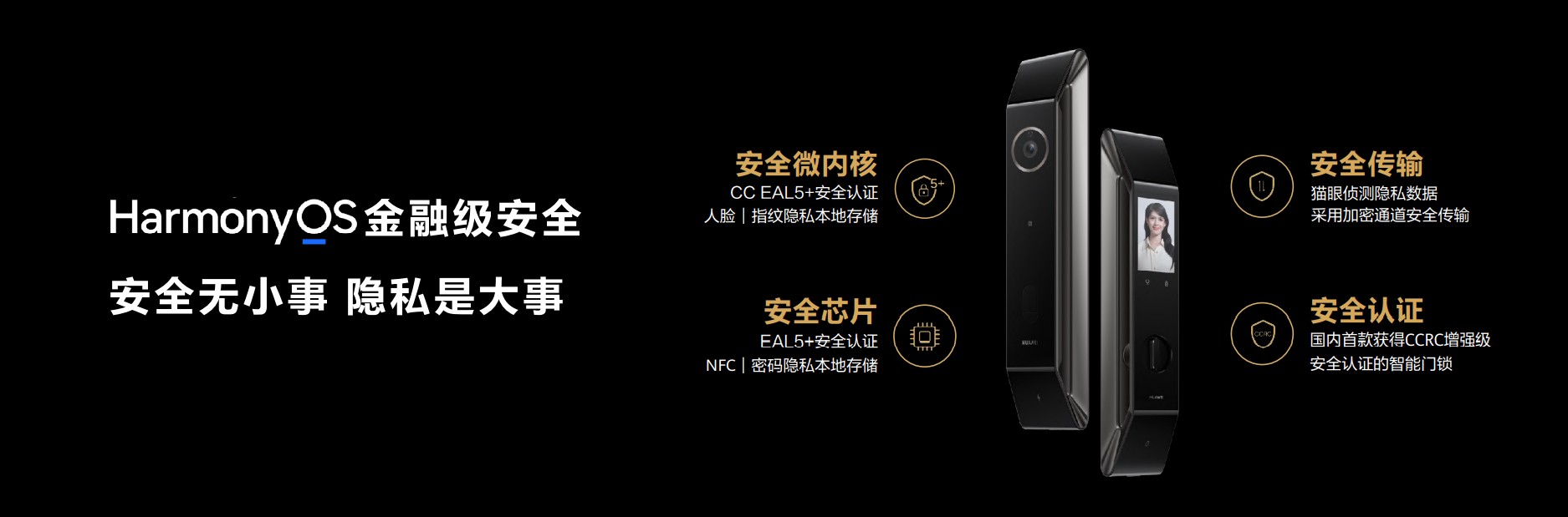 华为发布首个搭载HarmonyOS的智能门锁系列，助推智能门锁行业智慧化 - 通信终端