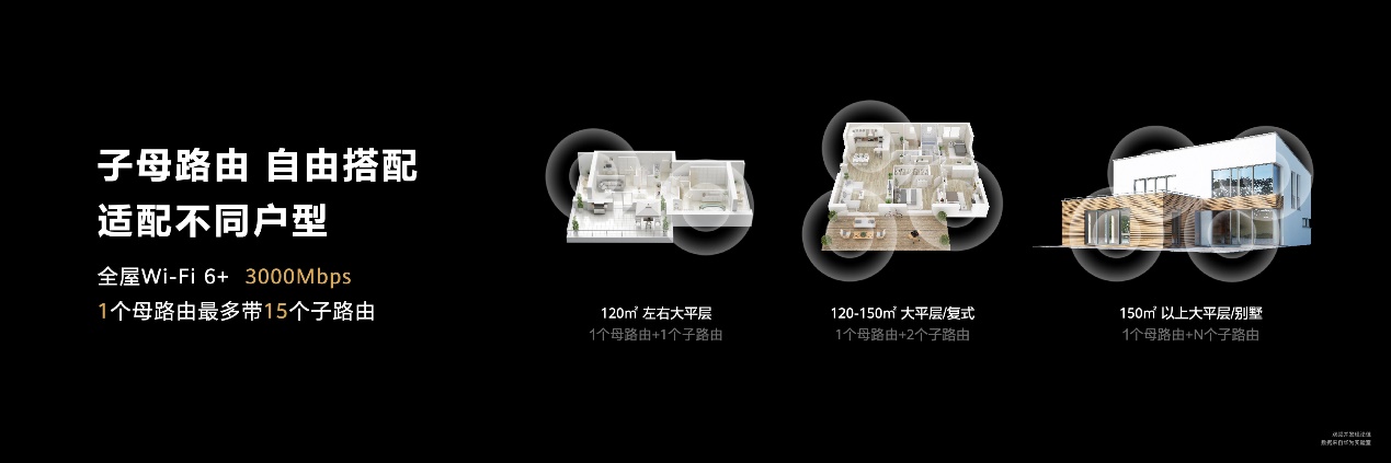 华为路由Q6正式发布，即插即用全屋覆盖 - 通信终端