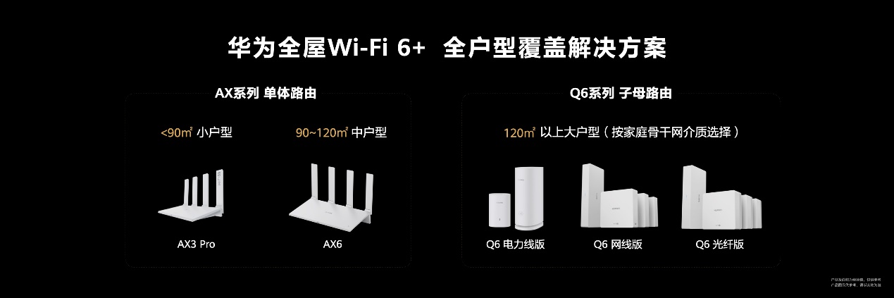 华为路由Q6正式发布，即插即用全屋覆盖 - 通信终端