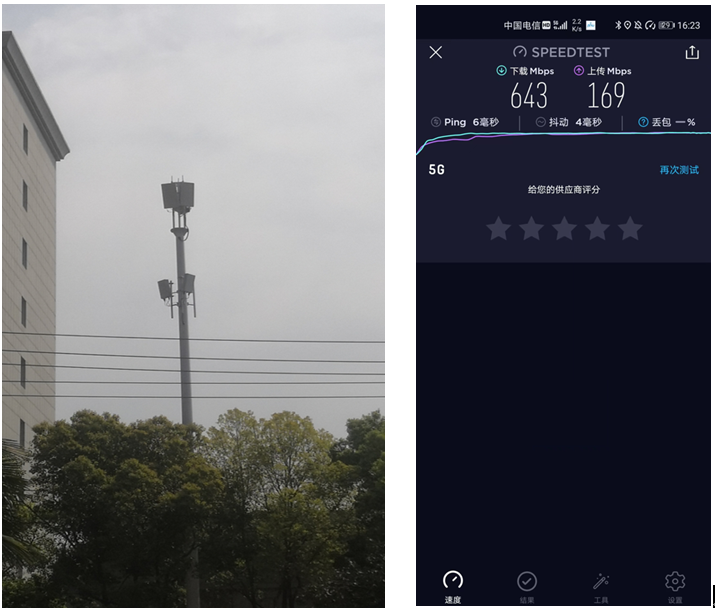 湖北电信携手华为建设中国电信全国首个居民区合围示范区 - 华为