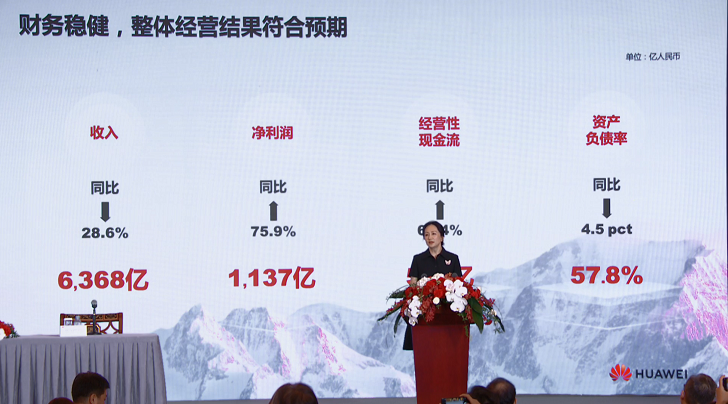 华为2021年收入6368亿元 净利润同比增长75.9% - 财报