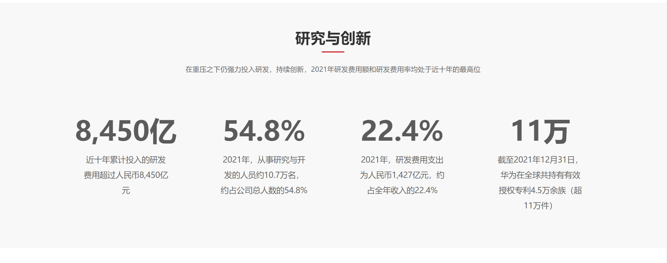 迎难而上，追求领先！华为2018年收入增长19.5%至7212亿元 研发投入超千亿 - 推荐 — C114(通信网)