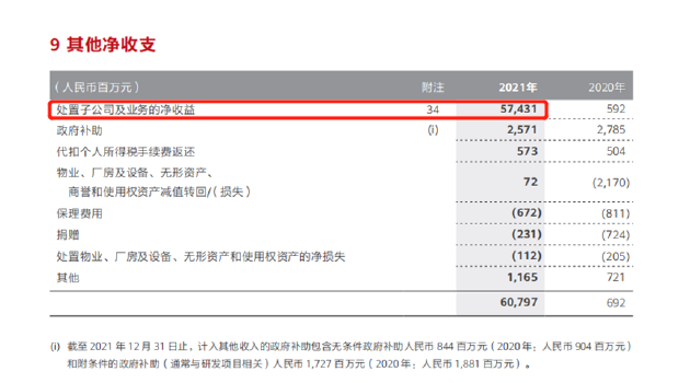孟晚舟公开亮相：坎坷的华为，为何净利润大增？ - 华为