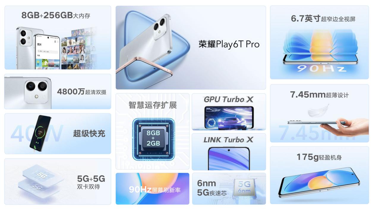 荣耀Play6T系列8GB+256GB版售价1399元，欲推动千元5G手机大内存普及 - 通信终端