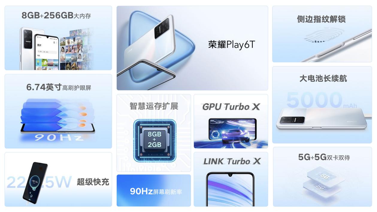 荣耀Play6T系列8GB+256GB版售价1399元，欲推动千元5G手机大内存普及 - 通信终端