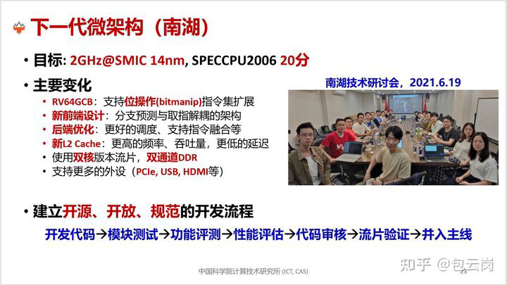 中科院开源 RISC-V 处理器“香山”有了新归属：北京开芯院正式运营，第一批项目启动 - 通信终端