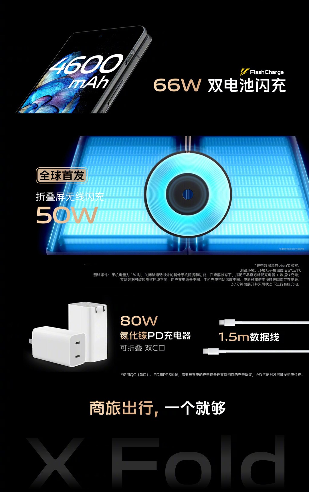 vivo首款折叠屏X Fold惊艳全场：兼顾多方面的折叠屏旗舰 - 通信终端
