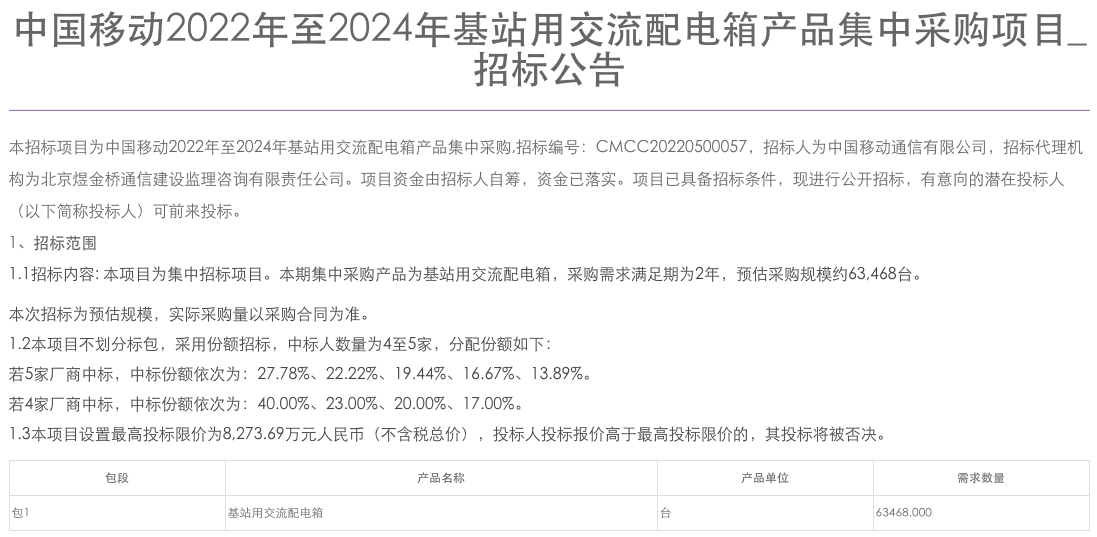 中国移动基站用交流配电箱产品集采：规模约63468台 - 中国移动