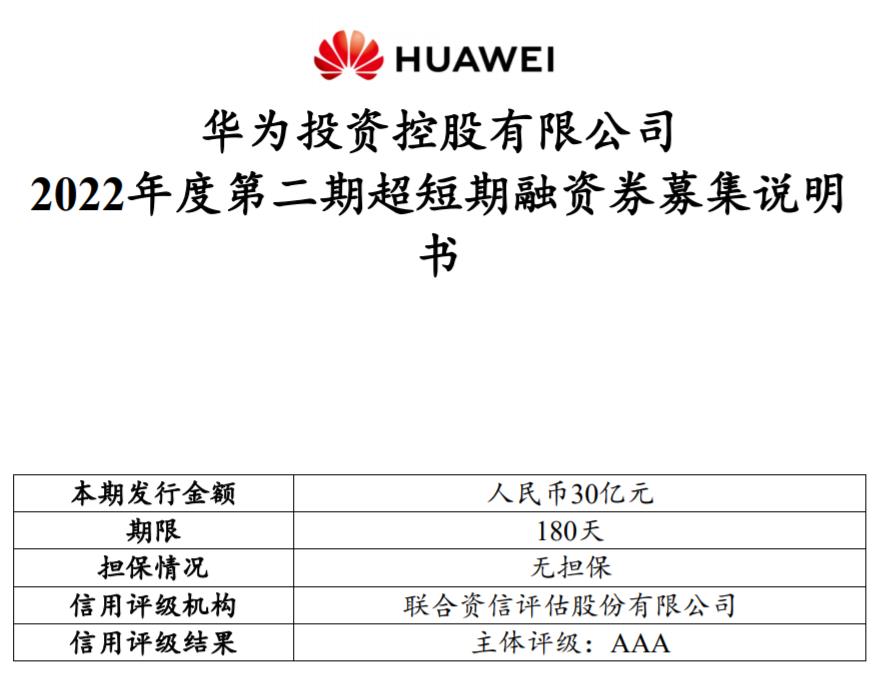 华为发行2022年度第二期30亿元超短期融资券 - 华为