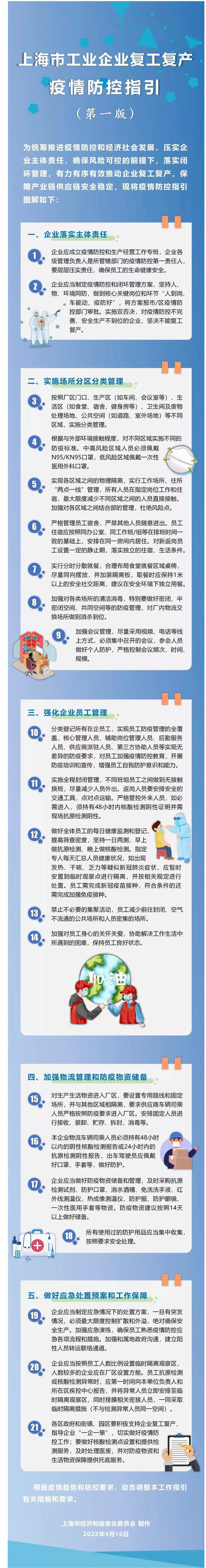 特斯拉、台积电上海工厂等即将复工，半导体供应链压力大大纾解 - 通信终端